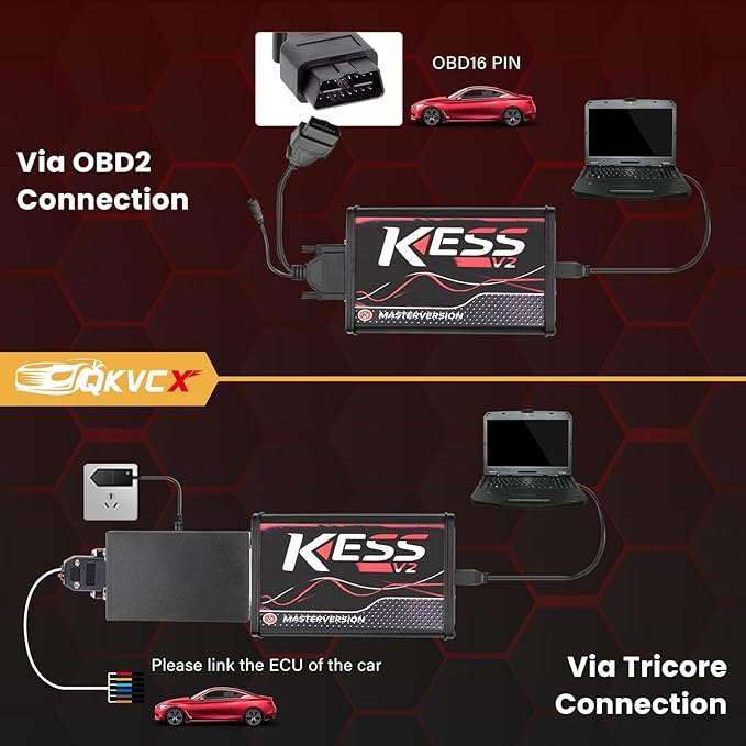 Kess V2 V5.017 V2.8 ECU OBD2 ECU Programming Tool Unlimited Token Car Diagnostic Tool,Works on Win XP Win7 32bit Win 8 etc.