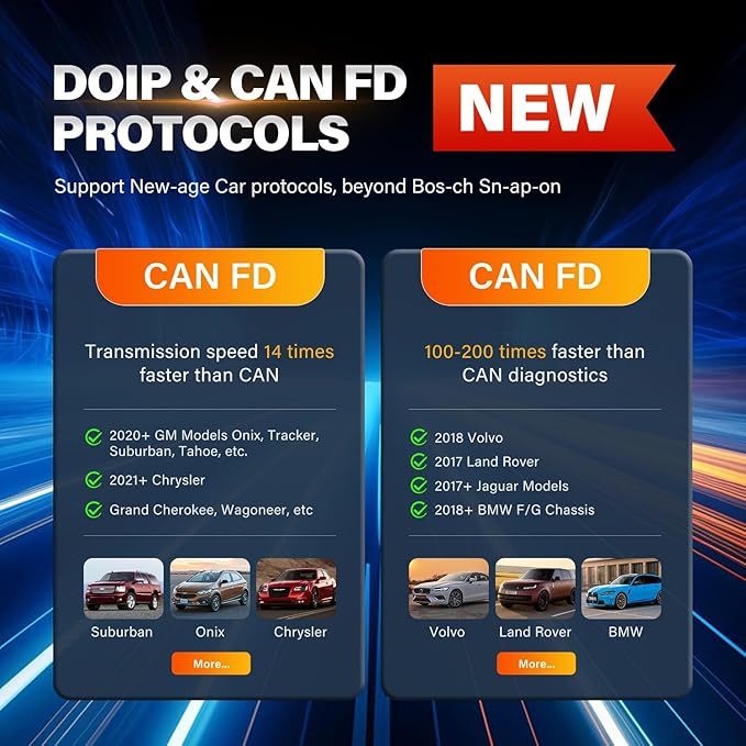 Autel MaxiVCI V150 Wireless Dongle, VCI 150 OBD2 Connector Adapter Car Communication Interface, Work w/Autel MaxiCOM MK900BT MP900BT MP900Z-BT MP900TS MK900TS MX900TS TS900 OBD 2 Car Diagnostic Tool