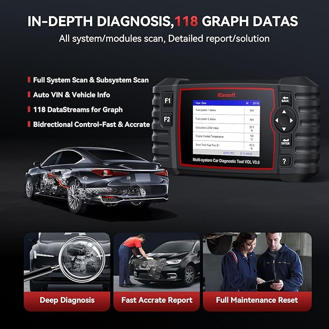 Bidirectional OBD2 Diagnostic Scanner for Volvo/SAAB, 2025 iCarsoft VOL V3.0 Scan Tool 29 Resets,Active Test, All System 118 Live Graph Data Engine Fault Code Reader, Battery Test