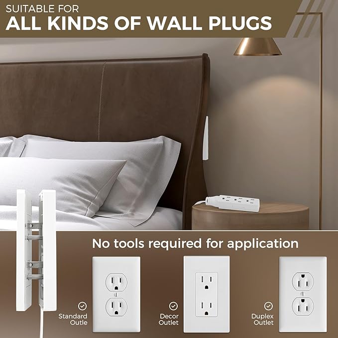 Outlet Concealer Power Strip-Outlet Cover Extender with 3AC Outlets-8ft Flat Plug Extension Cord,Universal Size,1625W for Kitchen, Home and Office,Child & Pet Safe(Dual 8 Foot)