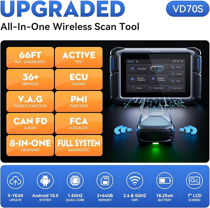 Bidirectional Scan Tool VDIAGTOOL VD70S, 2025 Wireless OBD2 Scanner Diagnostic Tool with 36+ Resets, FCA Autoauth, CAN FD & DoIP, All System, ECU Coding, PMI, V.A.G. Guide, 3 Years Update