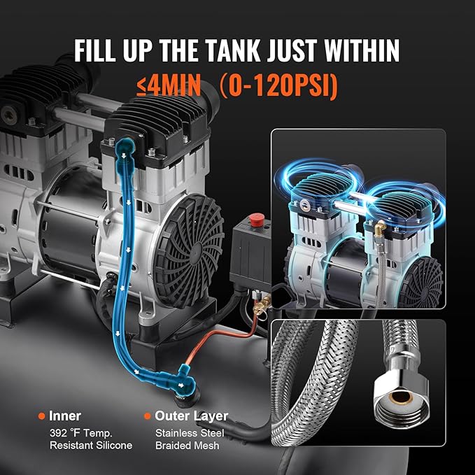VEVOR Air Compressor, 15 Gallon Steel Tank, 2HP 5.3 CFM@90 PSI Oil Free Air Compressor & Max. 125PSI Pressure, 78dB Ultra Quiet Portable Compressor, for Auto Repair, Tire Inflation, Spray Painting