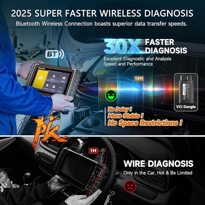 FOXWELL Scanner NT809BT Pro Wireless Bidirectional Scan Tool, OBD2 Scanner for Car with 30+ Resets, Injector Coding/Crank Sensor Relearn, All System Diagnostic Tool with 3-Year Update, DoIP & CAN FD