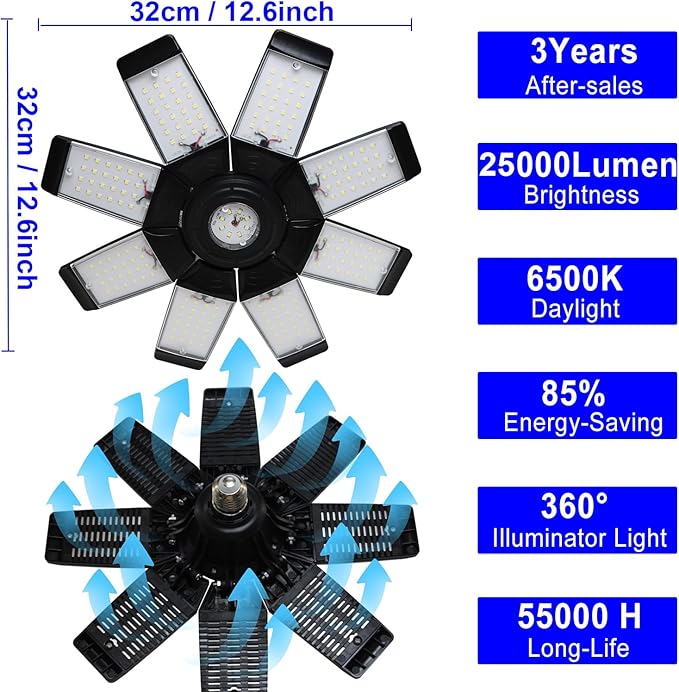 250W LED Garage Light, Ultra Bright 25000 Lumen LED Garage Ceiling Lights LED Shop Lights with 8+1 Adjustable Panels, 6500K Daylight Light Bulb Fixture LED Lights for Garage, Workshop