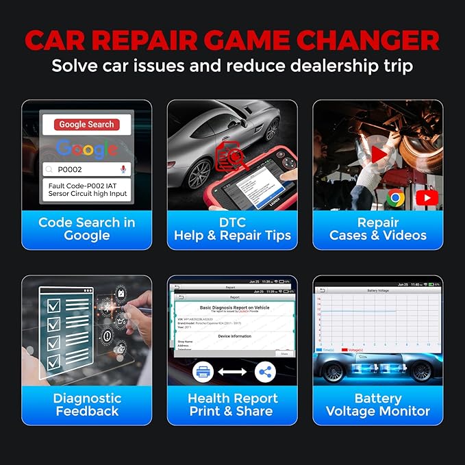 LAUNCH OBD2 Scanner CRP123I V2.0 Elite,2025 Lifetime Free Update Engine ABS SRS Transmission Diagnostics Tool with 7 Resets,Oil/ABS/Throttle/SAS/BMS/EPB/DPF Reset Car Scanner,Battery Test,FCA AutoAuth