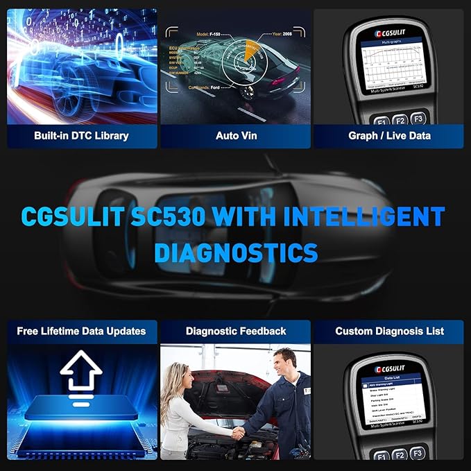 OBD2 Scanner Code Reader for BMW Mini Rolls-Royce Full System Diagnostic Scan Tool, 30+ Special Functions Incl Battery Registration Oil Light EPB ABS SAS DSC DME SRS Reset Bi-Directional Active Test