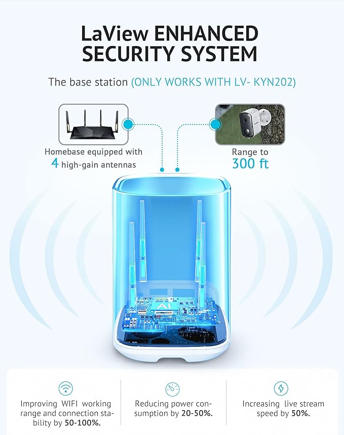 LaView 3MP Wireless Camera for Home/Outdoor Security (2 Pack), 2K Battery Powered WiFi Camera with Night Vision, 270-Day Battery Life, AI Human Detection, 2 Way Audio, Siren, IP66, Works with Alexa