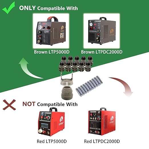 Lotos PCS Plasma Cutter Consumables Sets for Brown Color LTP5000D and Brown Color LTPDC2000D (33 Pieces)