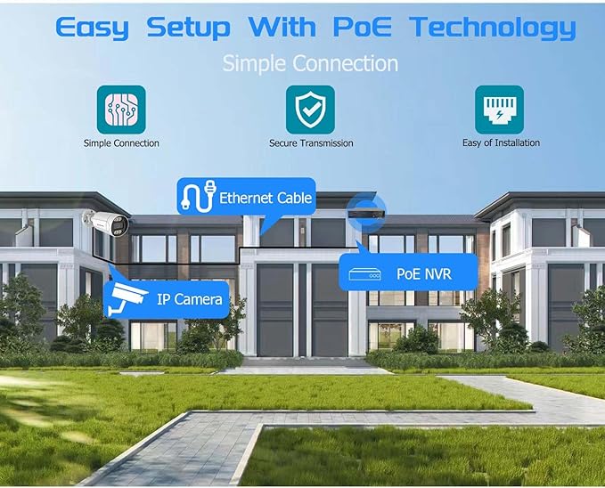 4K 8CH Security Camera System, 8pcs Wired 8MP PoE IP Cameras Outdoor, Colour Night Vision, Human Detection, Metal Bullet Surveillance Camera, 4K 8CH NVR with 4TB HDD for 24-7 Recording