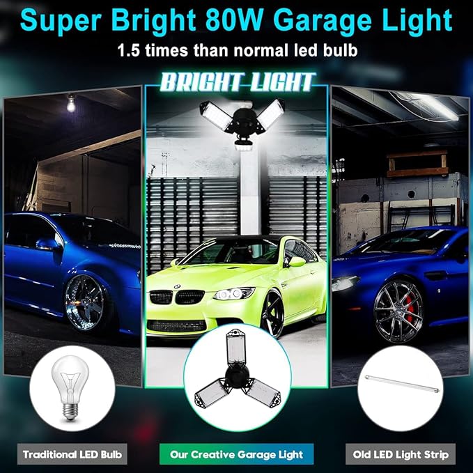 LED Garage Light, 80W 8000 Lumen Ceiling Lights with 3 Adjustable Panels, 6500K Daylight Light Bulb Fixture LED Lights for Garage, Workshop (80W 4Pack)
