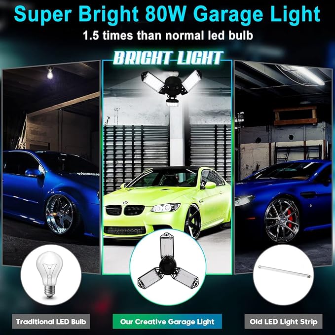 2Pack 80W LED Garage Light, 8000 Lumen Ceiling Lights with 3 Adjustable Panels, 6500K Daylight Light Bulb Fixture LED Lights for Garage, E26/E27 LED Shop Lights, Attic Workshop LED Bay Light
