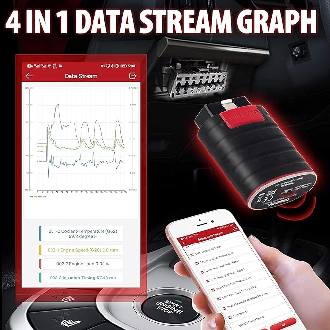 Thinkdiag OBD2 Scanner Bluetooth, Full System Bidirectional Diagnostic Scan Tool OE-Level Code Reader with ECU Coding,15+ Reset Service, FCA AutoAuth, All Software 1 Year Update Fits for iOS & Android