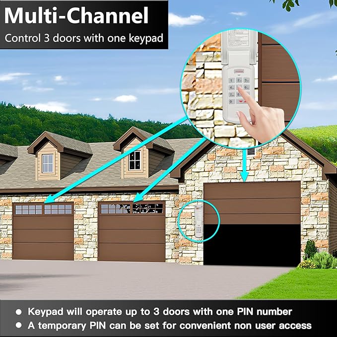 for Genie Garage Door Opener Keypad for All Genie Overhead Door Intellicode CodeDodger and DIP Switch Garage Door Openers, Wireless Keypad Keyless Entry GK-R OKP-BX, 315/390 MHz