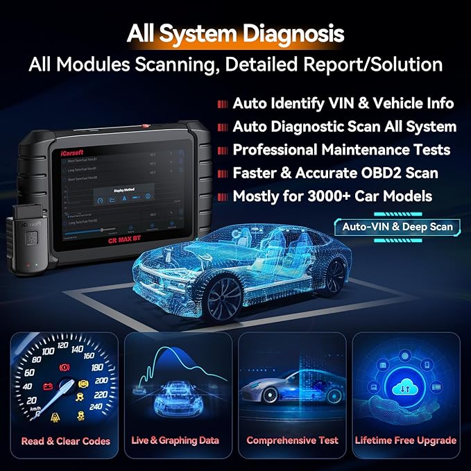 iCarsoft CR Max BT Wireless Bidirectional Scan Tool, 49+ Reset OBD2 Diagnostic Touchscreen Scanner, ECU Adaptation/Teach-in, All System, 4-in-1 Live Graphing, Lifetime Free Update