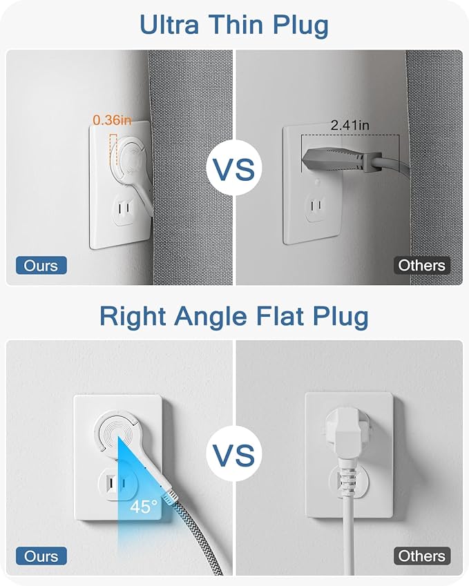 LENCENT 2 Prong Power Strip, 3 to 2 Prong Outlet Adapter, Two Prong Surge Protector, 6ft Braided Extension Cord with Thin Flat Polarized Plug, 6 AC&4 USB(1 Type-C), Wall Mount for Non-Grounded Outlet