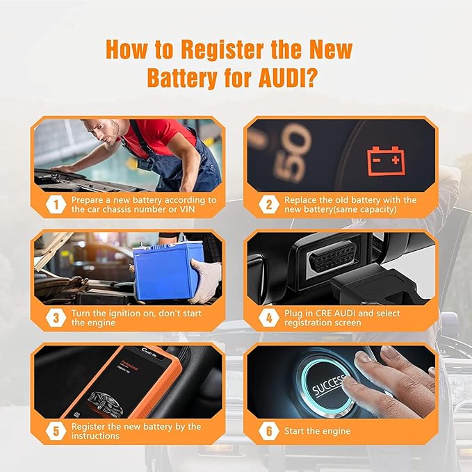 Launch Creader Elite Code Reader, Bi-Directional Scan Tool for Audi, Full System Diagnostic Scanner, 31+ Services, Online Coding, AutoVIN, WiFi Update