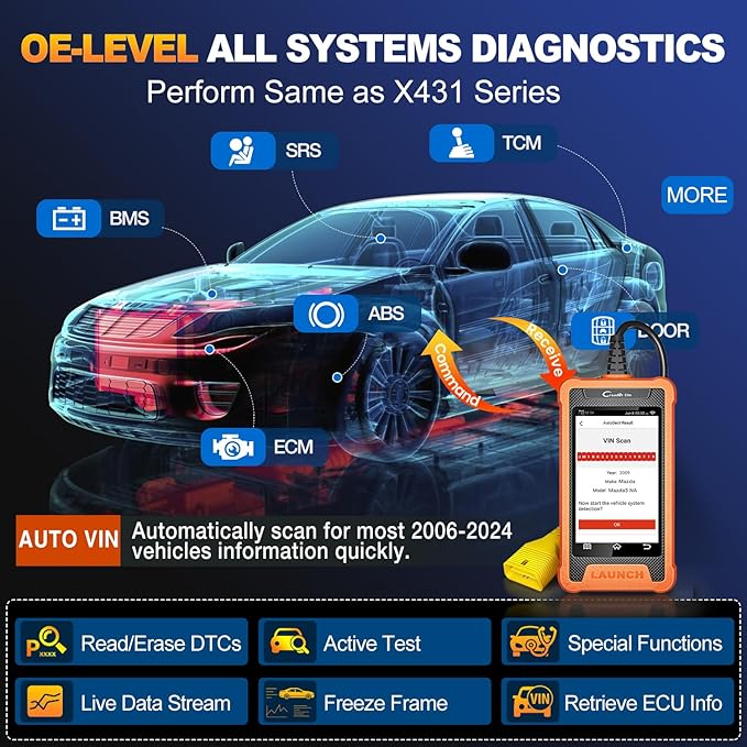 LAUNCH Creader Elite Bidirectional Scanner fit for Ford Lincoln Mercury Mazda, 2025 Full Systems All Resets OBD2 Scanner, PMI Function Diagnostic Scan Tool, Battery Registration, Lifetime Free Update