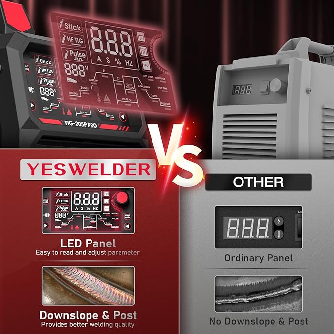 YESWELDER TIG Welder With Pulse 205Amp Large LED Display, STICK/DC TIG/PULSE TIG 3 In 1, 110&220V Dual Voltage TIG Welding Machine TIG-205P