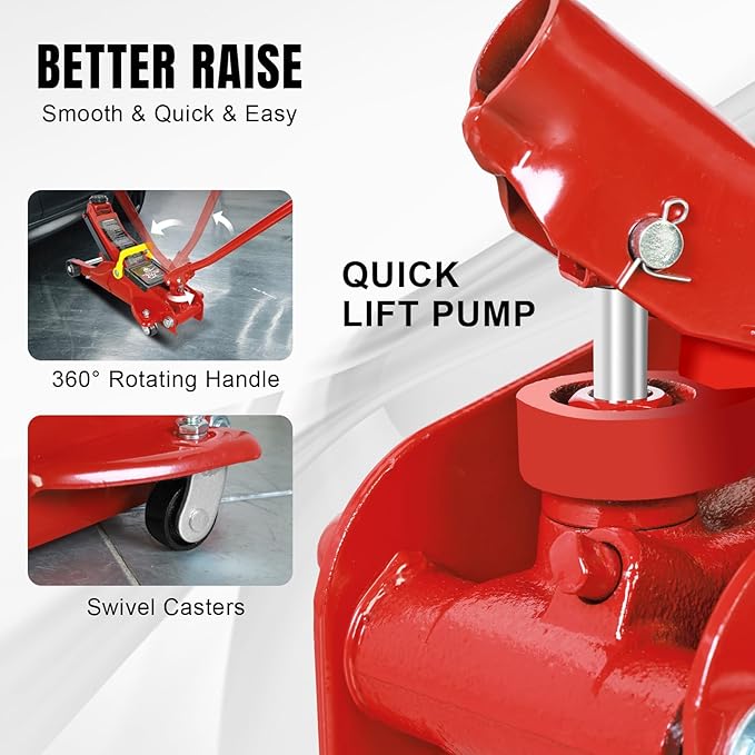 Floor Jack 2.5 Ton (5500 LBs) Hydraulic Low Profile Trolley Car Jack, Lifting Range 3.5" to 14", Fit Use for Automotive Sedans, Red