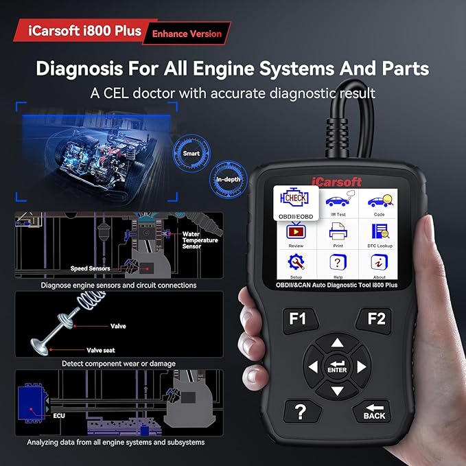 iCarsoft i800 Plus OBD2 Scanner Diagnostic Tool with Component Test/118 Live Data/Reset CEL/Battery Test/Freeze Frame/VIN, Code Reader for All Cars Full OBD2 Functions, Fuel System Scan Tool para Auto
