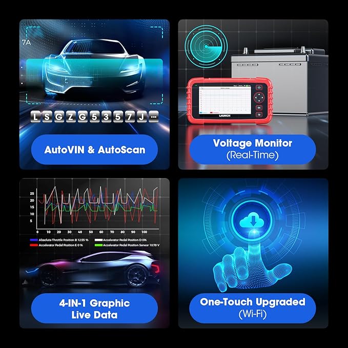 Launch OBD2 Scanner CRP123X V2.0, 2025 Lifetime Update WiFi Scan Tool, Engine at SRS Airbag Scanner, 7 Resets Diagnostic Scanner, Code Reader for All Cars, AutoVIN, FCA SGW, Voltage Monitor