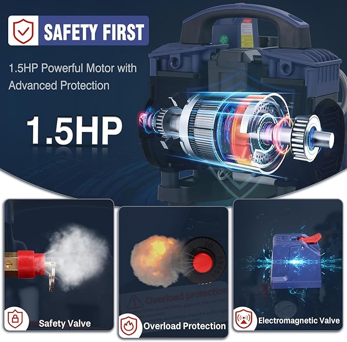 Air Compressor, 1 Gallon Ultra Quiet Portable 60 dB, 13-Second Quick Fill, 1 Gallon Compact, Oil-Free for Tire Inflation/Nail Gun/Pneumatic Tools/Cleaning in Home or Shop Projects, 1.5HP, Violet