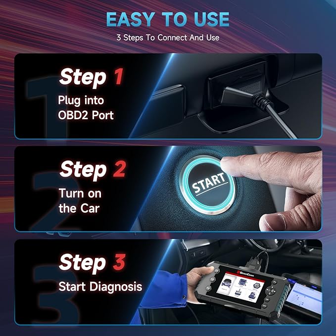 IFIX430 Car Scanner Diagnostic Tool ABS SRS Transmisson, Check Engine Code Reader for Cars and Trucks,Diagnostic Scanner for All Vehicles Airbag Car Scanner with Lifetime Wi-Fi Free Update