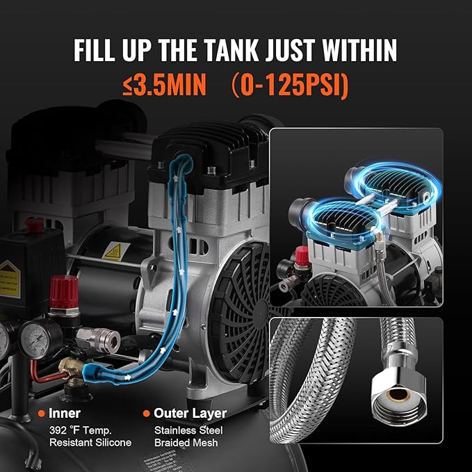 VEVOR Air Compressor, 10 Gallon Steel Tank, 2HP 5.3 CFM@90 PSI Oil Free Air Compressor & Max. 125PSI Pressure, 78dB Ultra Quiet Portable Compressor, for Auto Repair, Tire Inflation, Spray Painting