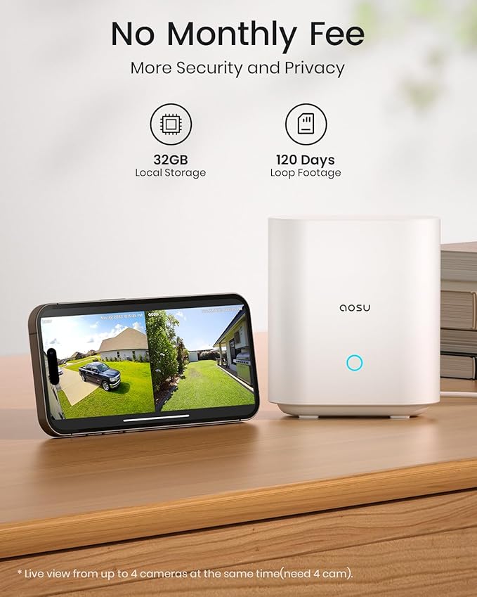 AOSU Add-on Cam, 3K/5MP Solar Security Camera Wireless Outdoor, Requires SolarCam/WirelessCam System's Homebase (NOT Doorbell Homebase)