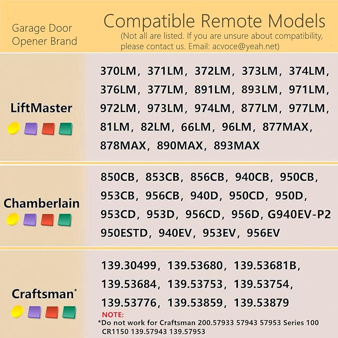 Garage Door Opener Keypad for Liftmaster Chamberlain Craftsman Openers, Replaces 877MAX G940EV-P2 878MAX 377LM 977LM 877LM 66LM, Purple Yellow Red Orange Green Learn Button