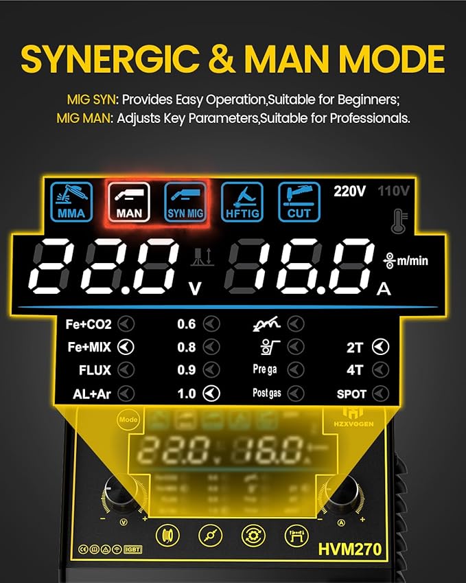 HZXVOGEN MIG Welder, 200A 6 in 1 Gas MIG/Gasless MIG/HF TIG/Stick/Spot/CUT 220V Aluminum Multi Process Welder Machine 40Amp Plasma Cutter Welder Combo Max Cut 15mm