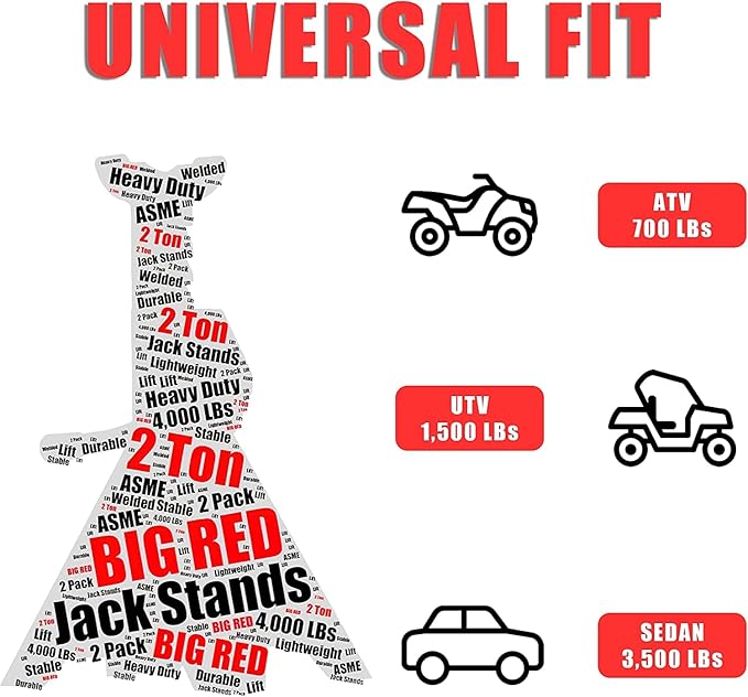 BIG RED AT42002R Torin Steel Car Jack Stands: 2 Ton (4,000 lb) Capacity, Red, 1 Pair