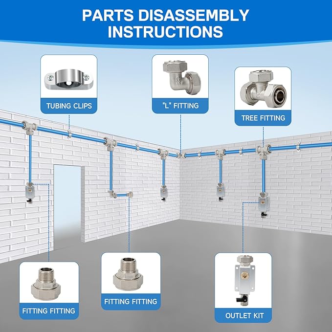 3/4"×100&200&300ft Compressed Air Line Kit for Shop/Garage, Hdpe-Aluminum Rapid Air System Includes Right Angle Fittings and Tee Fittings, Compressed Air Piping System Leak Proof&Easy to Install