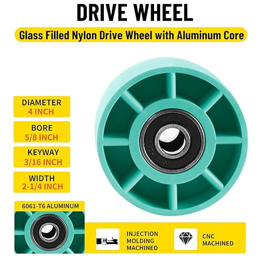 Belt Grinder 2" x 72" Wheel Set, Knife Grinder Wheel Set w/D Plate, Made of Material Glass Filled Nylon, for Belt Sander 4" Drive Wheel 5/8" Bore 3" Tracking 2" Idler Wheels (4"-3"-2")