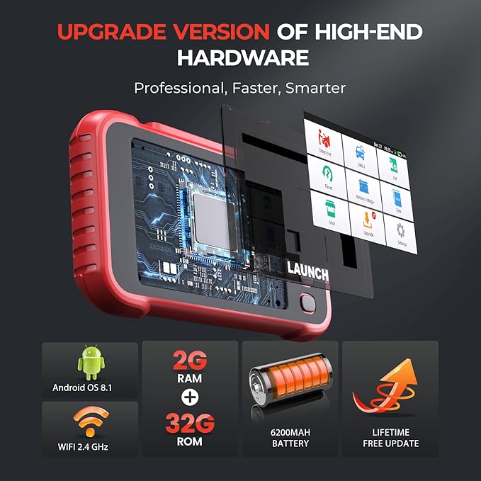 LAUNCH OBD2 Scanner CRP129I V2.0, Car Diagnostic Scan Tool Check Engine Transmission ABS SRS with 12 Reset DPF Oil ADBLUE AFS AIRFUEL Bleed BMS Brake ETS INJEC SAS TPMS, Auto VIN Code Reader