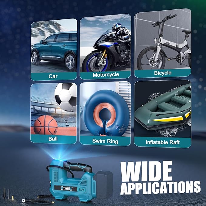 Cordless Tire Inflator Air Compressor for Makita 18V Battery, 160PSI Portable LED Light Handheld Air Pump with Digital Pressure Gauge for Cars Motorcycles Bikes Balls(Battery Not Included)