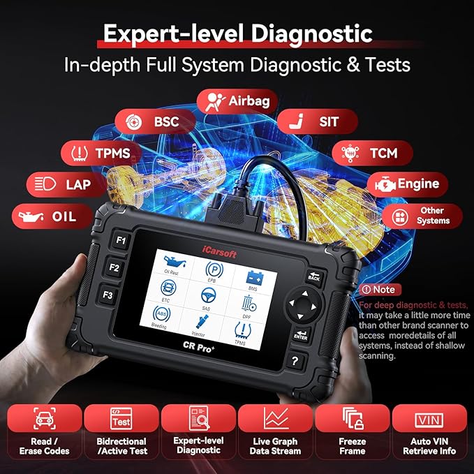 iCarsoft CR Pro+ 2025 All System Diagnostic Scan Tool for Cars, Full OBD2 Scanner, 49 Reset Services-Oil/ETC/EPB/BMS/SAS/SRS/TPMS/BSC/DWR/INJ/BLD/BLD/SPS etc.Free Update