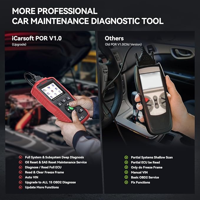 iCarsoft OBD2 Scanner POR V1.0 for Porsche/Cayenne/Macan/911, All System Diagnostic Tool Oil/SAS Reset Battery Test 10 OBD2/EOBD Modes CAN Car Scan Code Reader/ECU Coding/DTC/Live Data/Freeze Frame