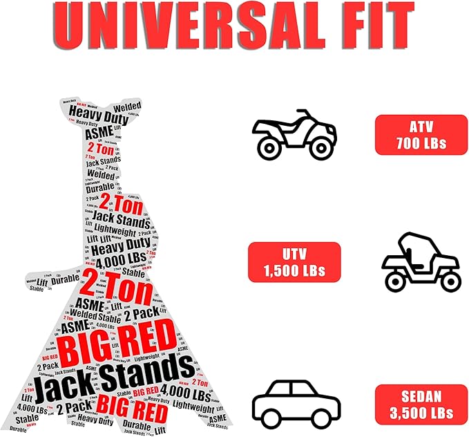 BIG RED T42202 Torin Steel Jack Stands: 2 Ton (4,000 lb) Capacity, Red, 1 Pair