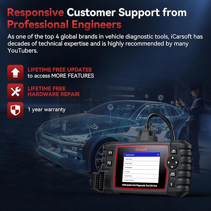iCarsoft CR V2.0 OBD2 Scanner for Porsche/BMW/VAG/Volvo,etc,8 Resets/Full Systems/Battery Reset, Auto Diagnostic Tool ABS SRS SAS Transmission Code Reader, 118 Live Data Check Engine Light Scan Tool