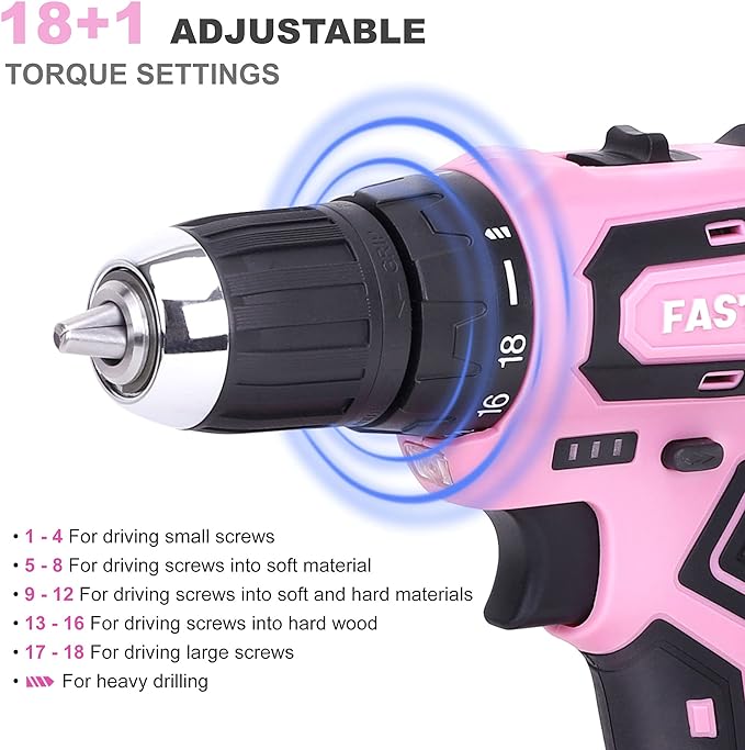 FASTPRO 177-Piece 20V Pink Cordless Lithium-ion Drill Driver and Home Tool Set, Lady's Home Repairing Tool Kit with Drill in Tool Storage Case