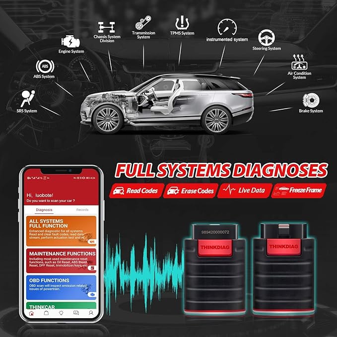 Thinkdiag OBD2 Scanner Bluetooth, Full System Bidirectional Diagnostic Scan Tool OE-Level Code Reader with ECU Coding,15+ Reset Service, FCA AutoAuth, All Software 1 Year Update Fits for iOS & Android