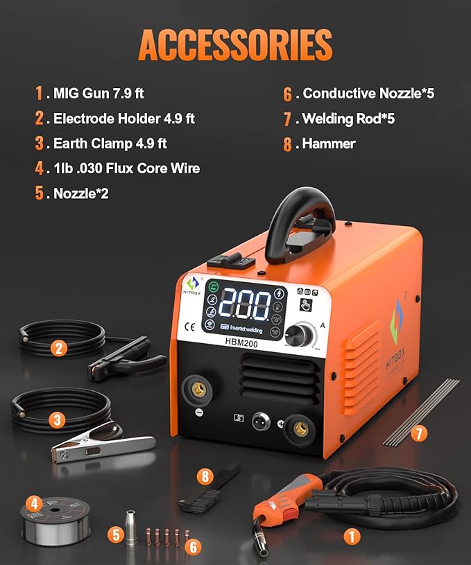 HITBOX 140A MIG Welder 110V, Flux Core Welder/Stick ARC/Lift TIG 3 In 1 Gasless MIG Welding Machine with Synergy Dual Voltage IGBT Inverter Welder