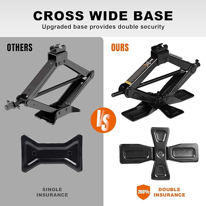 Big RED Wide Base Cross Car Scissor Jack: Steel Portable Quick Lift Tire Jacks Include Ratchet Wrench for Car, Truck, Sedans and MPV, 1.5 Ton (3,000 lbs) Capacity, Black