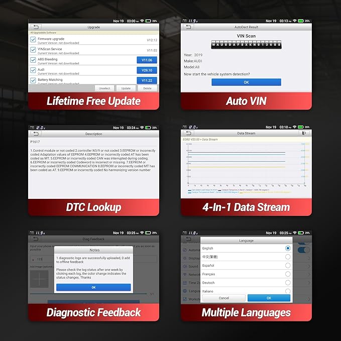 LAUNCH Millennium Master OBD2 Scanner,Check Engine/ABS/SRS/Transmission Diagnostic Scan Tool with 9 Reset Services Oil/SAS/EPB/TPMS/Brake Bleed/Injector,Auto VIN,Battery Test,Lifetime Free Update