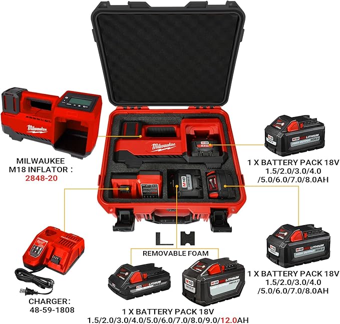 Air Compressor Case for Milwaukee Inflator: Waterproof Hard Case for Milwaukee M18 Cordless Tire Inflator 2848-20, Air Pump Storage Box for Milwaukee Tool | 3.0 to 12.0Ah Battery | Charger (Case Only)