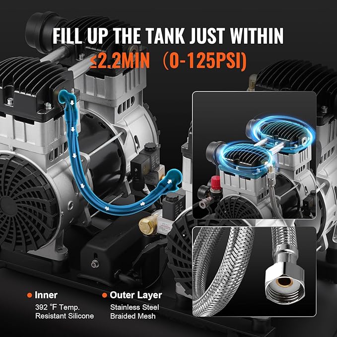 VEVOR Air Compressor, 20 Gallon Steel Tank, 4HP 10.6 CFM@90 PSI Oil Free Air Compressor & Max. 125PSI Pressure, 78dB Ultra Quiet Compressor for Auto Repair, Tire Inflation, Spray Painting (220V 60Hz)