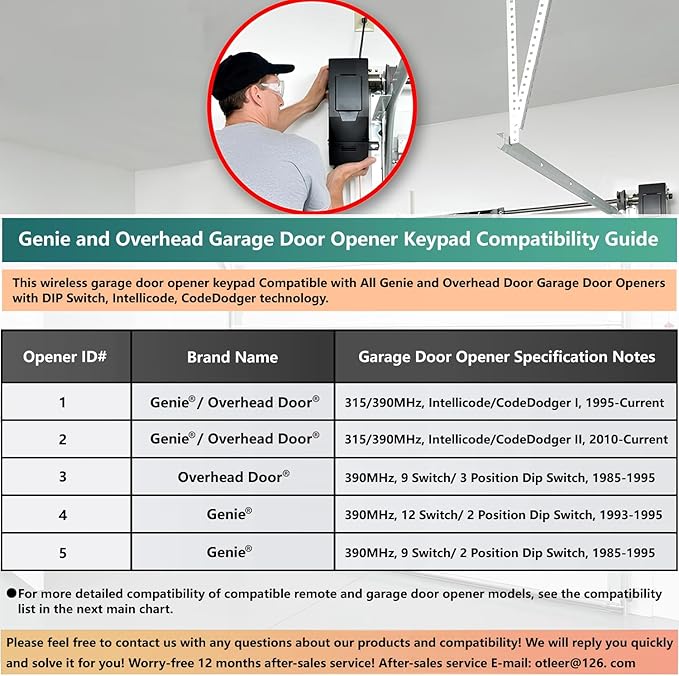 for Genie Garage Door Opener Keypad for All Genie Overhead Door Intellicode CodeDodger and DIP Switch Garage Door Openers, Wireless Keypad Keyless Entry GK-R OKP-BX, 315/390 MHz