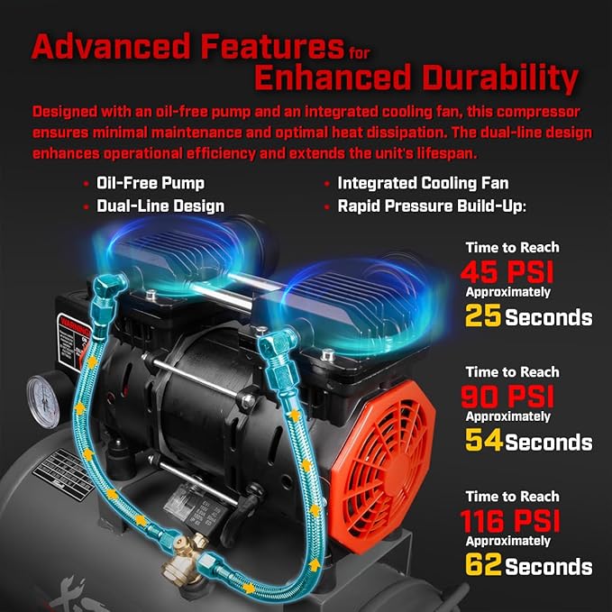 XtremepowerUS 2HP Ultra Quiet Air Compressor Tank Oil-Free Steel 60 dB Tank 7 Gallon, 4.9 CFM at 116 PSI, Ideal For Shop, Garage, Nail Gun, Pneumatic