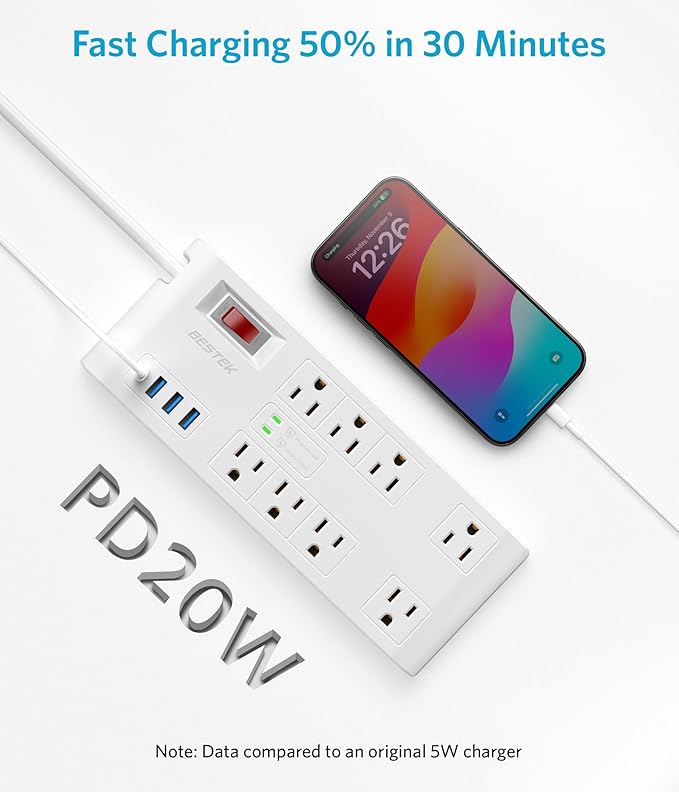 BESTEK 4,000 Joules Surge Protector with USB, Power Strips with 8 AC Outlet, 3 USB-A 2.4A 1USB-C 3A, MAX Output 1625W 13A, Long 5 Feet Heavy Duty Extension Cords 7 White
